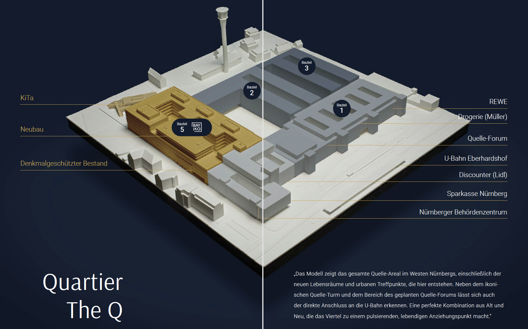 Lageplan The Q